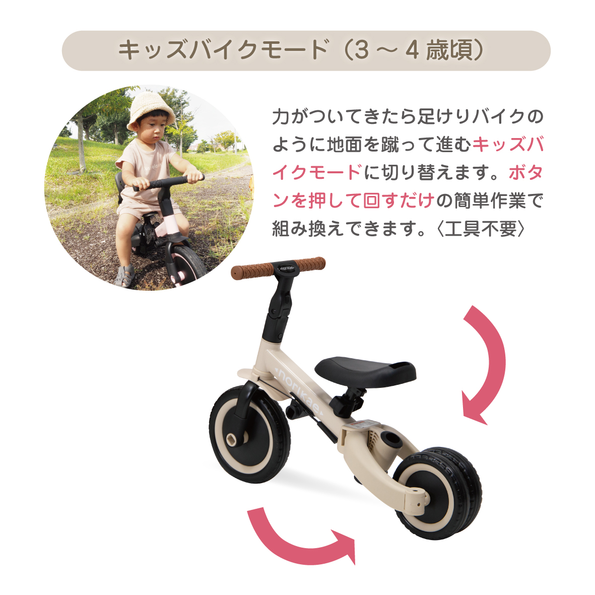 のりかえ三輪車 押し棒付き DX（4WAY） - 株式会社ヤトミ